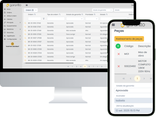 Solución para marcas